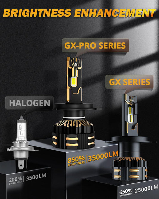 H4 LED HEADLIGHT BULBS 190W 35000LM GX - PRO SERIES 6500K COOL WHITE - SLBSTORE
