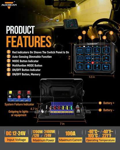 RGB SERIES 12 GANG (RB120) RGB SWITCH PANEL, TOGGLE/ MOMENTARY/ PULSED MODE SUPPORTED (TWO - SIDED OUTLET) - SLBSTORE