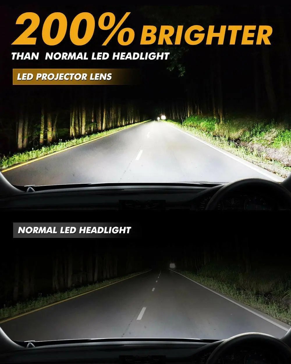 BI - LED PROJECTOR LENS HEADLIGHT 2.5 INCH 80W 6000K NON - DESTRUCTIVE INSTALLATION - SLBSTORE