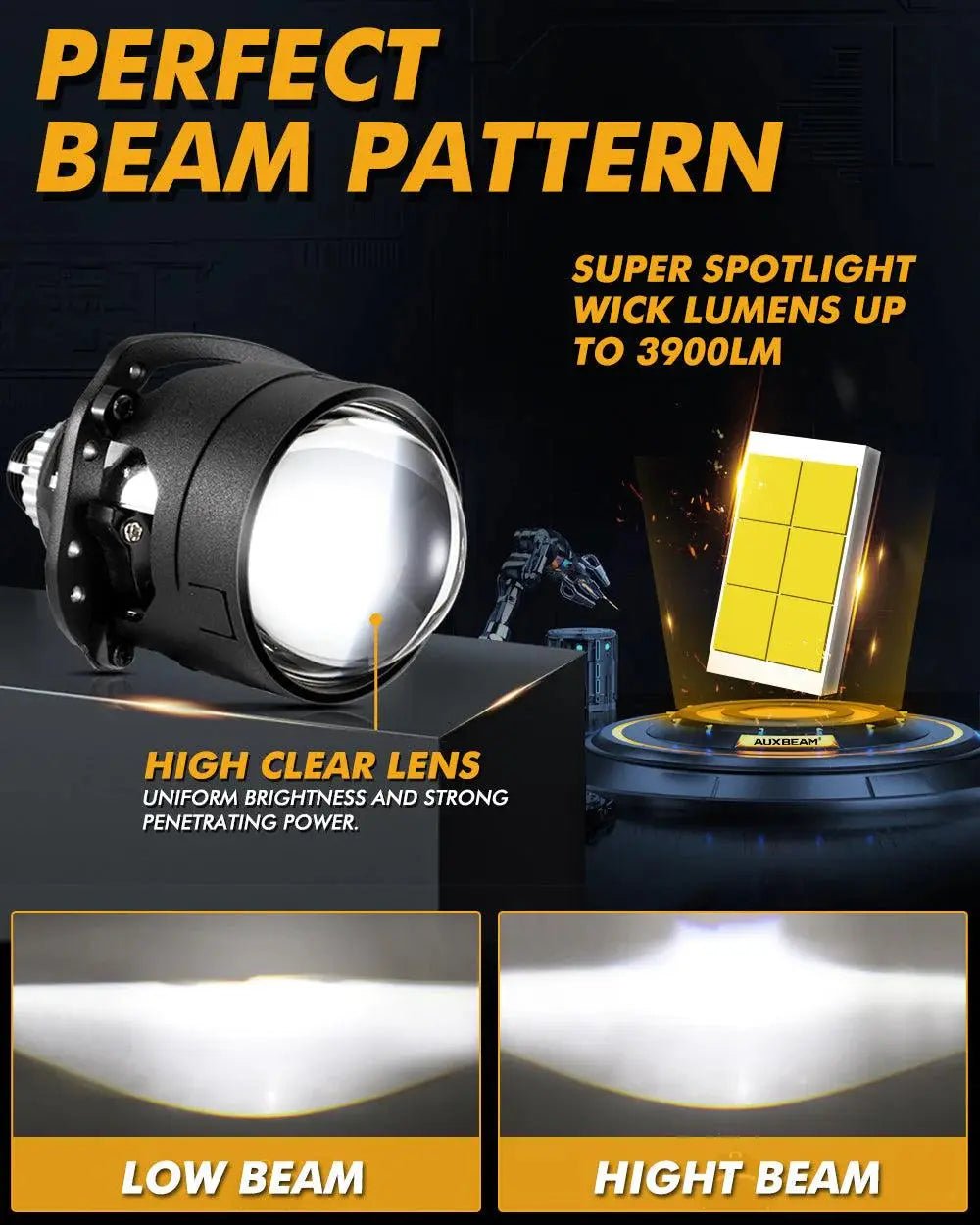 BI - LED PROJECTOR LENS HEADLIGHT 2.5 INCH 80W 6000K NON - DESTRUCTIVE INSTALLATION - SLBSTORE