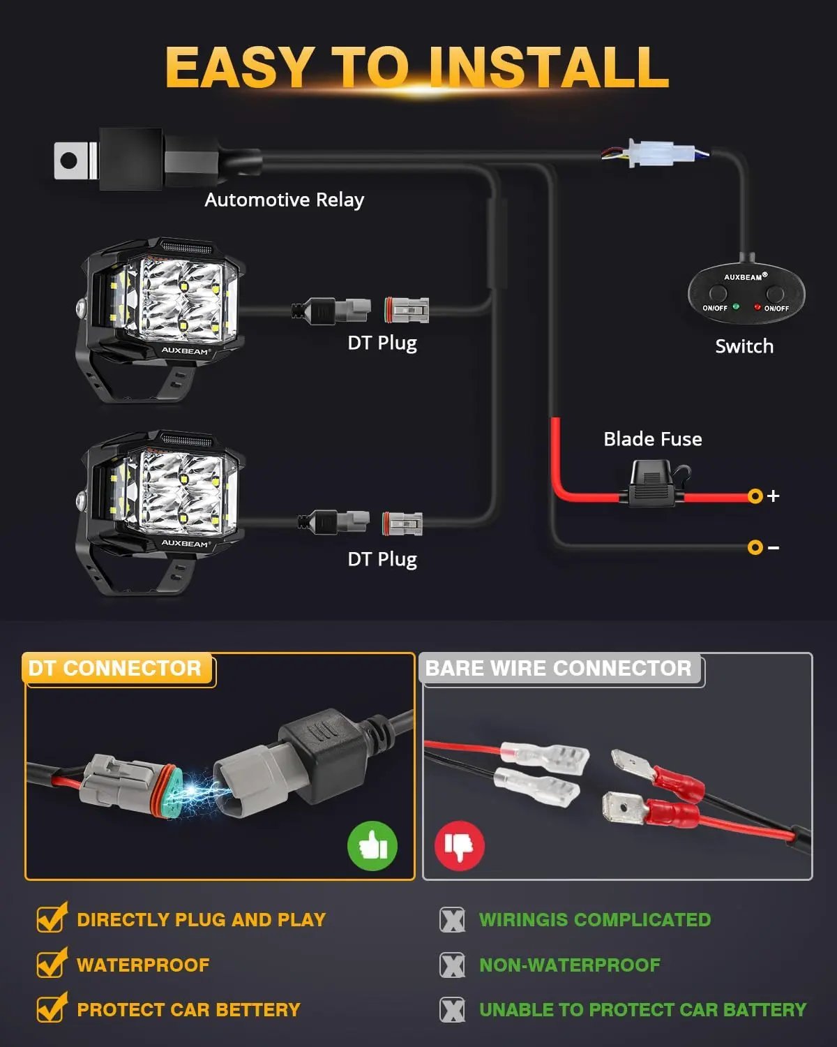 Auxbeam V - MAX Series Led Pods Lights with Amber Covers - SLBSTORE