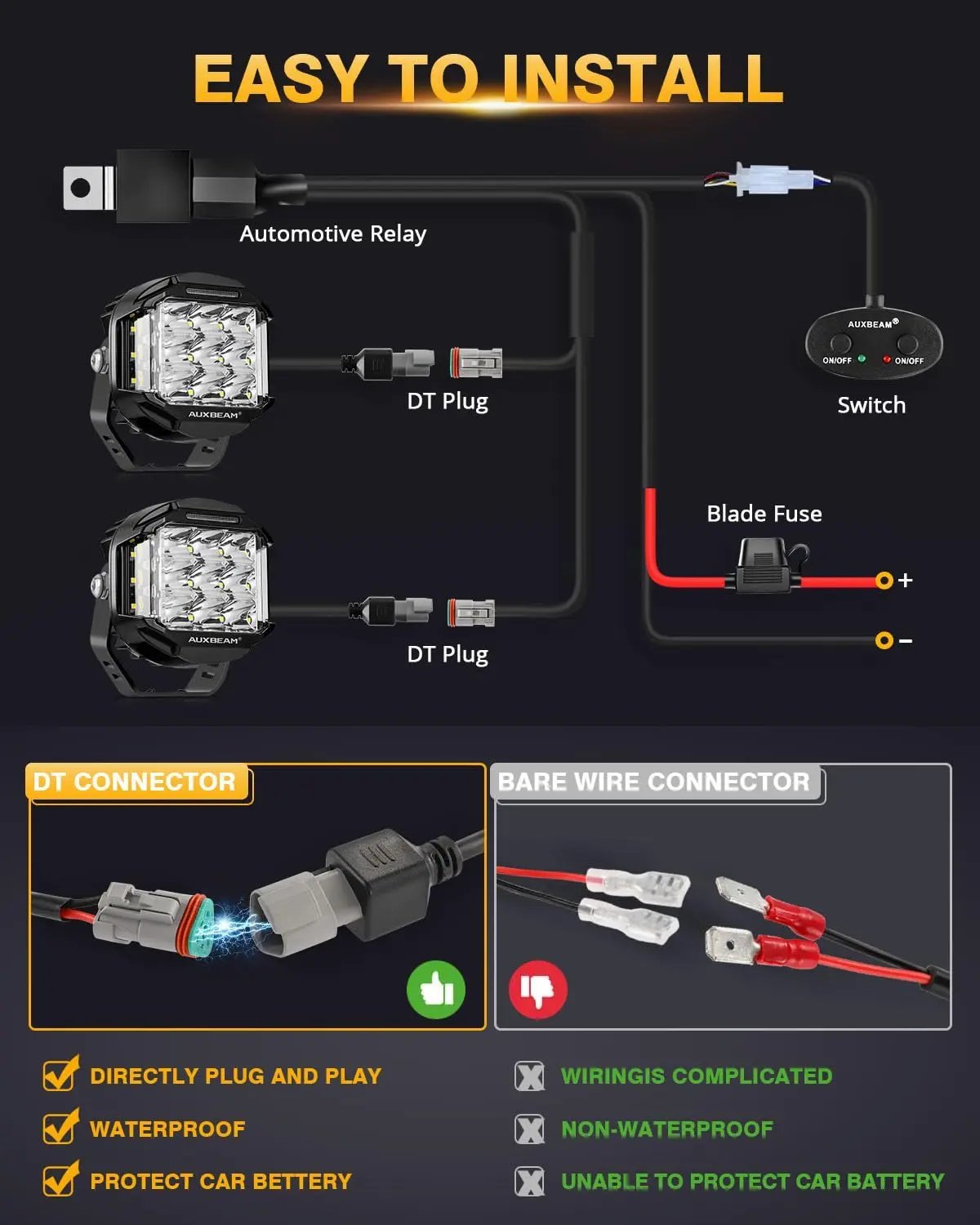 Auxbeam V - MAX Series Led Pods Lights with Amber Covers - SLBSTORE