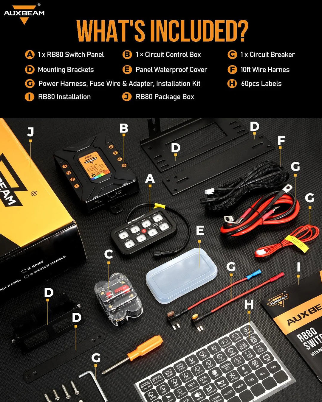 RGB SERIES 8 GANG (RB80) SWITCH PANEL, TOGGLE/ MOMENTARY/ PULSED MODE SUPPORTED (TWO - SIDED OUTLET) - SLBSTORE