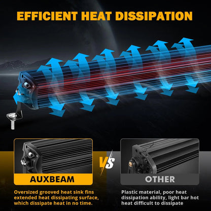 New 5D - PRO Series Super Bright LED Light Bars - SLBSTORE