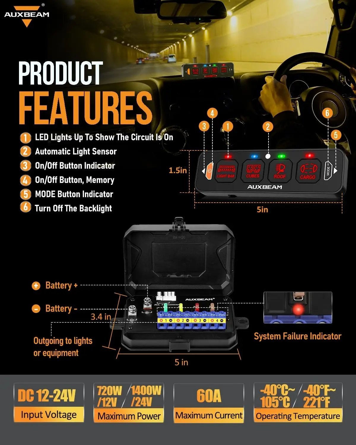 AS - R40/60/80 RGB SLIM SWITCH PANEL TOGGLE/ MOMENTARY/ PULSED MODE SUPPORTED(ONE - SIDED OUTLET) - SLBSTORE