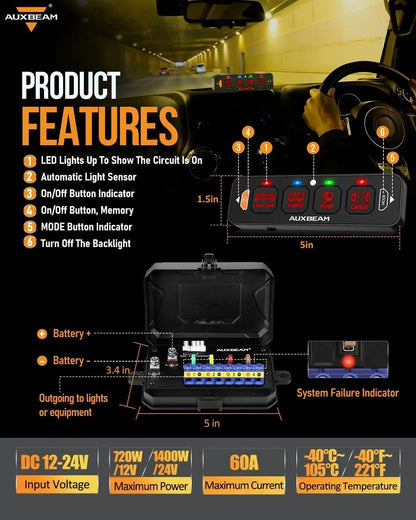 AS - R40/60/80 RGB SLIM SWITCH PANEL TOGGLE/ MOMENTARY/ PULSED MODE SUPPORTED(ONE - SIDED OUTLET) - SLBSTORE