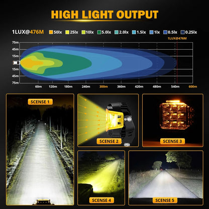 Auxbeam V - MAX Series Led Pods Lights with Amber Covers - SLBSTORE