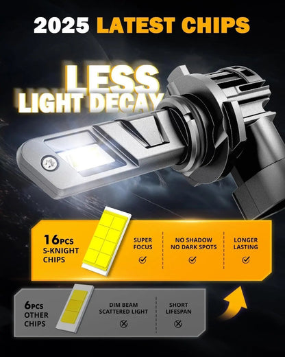 Auxbeam Fog Lights 600% Brighter Wireless Light Off - Road - SLBSTORE