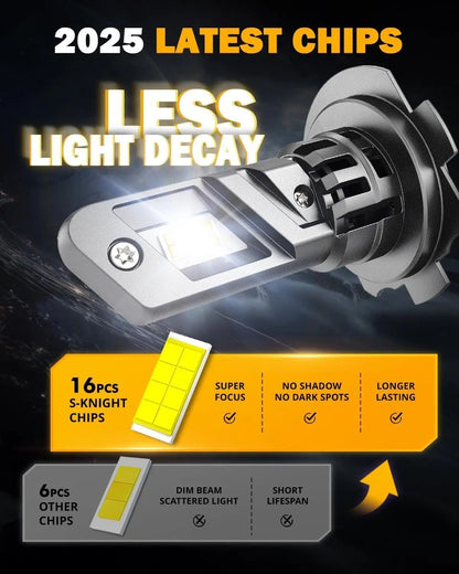 Auxbeam Fog Lights 600% Brighter Wireless Light Off - Road - SLBSTORE