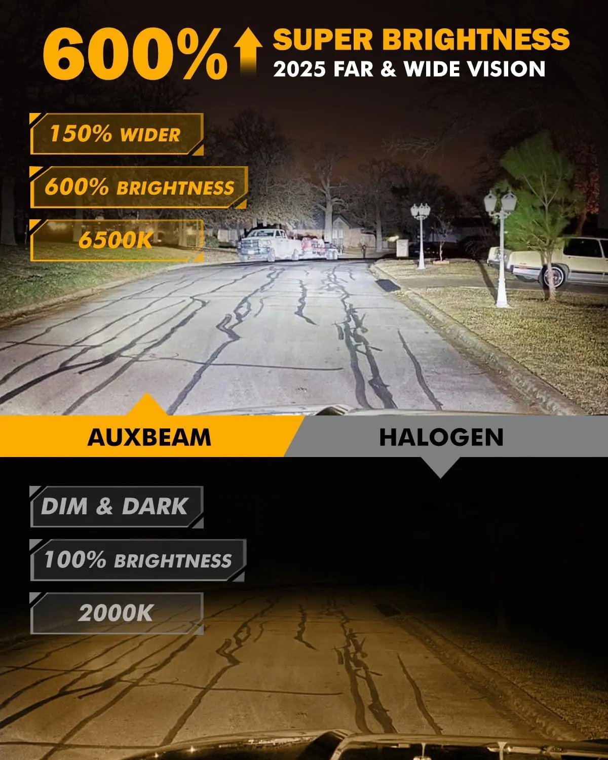 Auxbeam Fog Lights 600% Brighter Wireless Light Off - Road - SLBSTORE