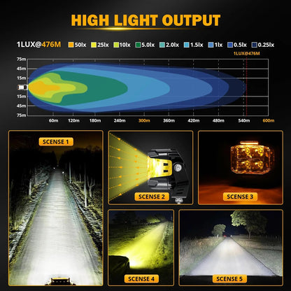 Auxbeam V - MAX Series Led Pods Lights with Amber Covers - SLBSTORE