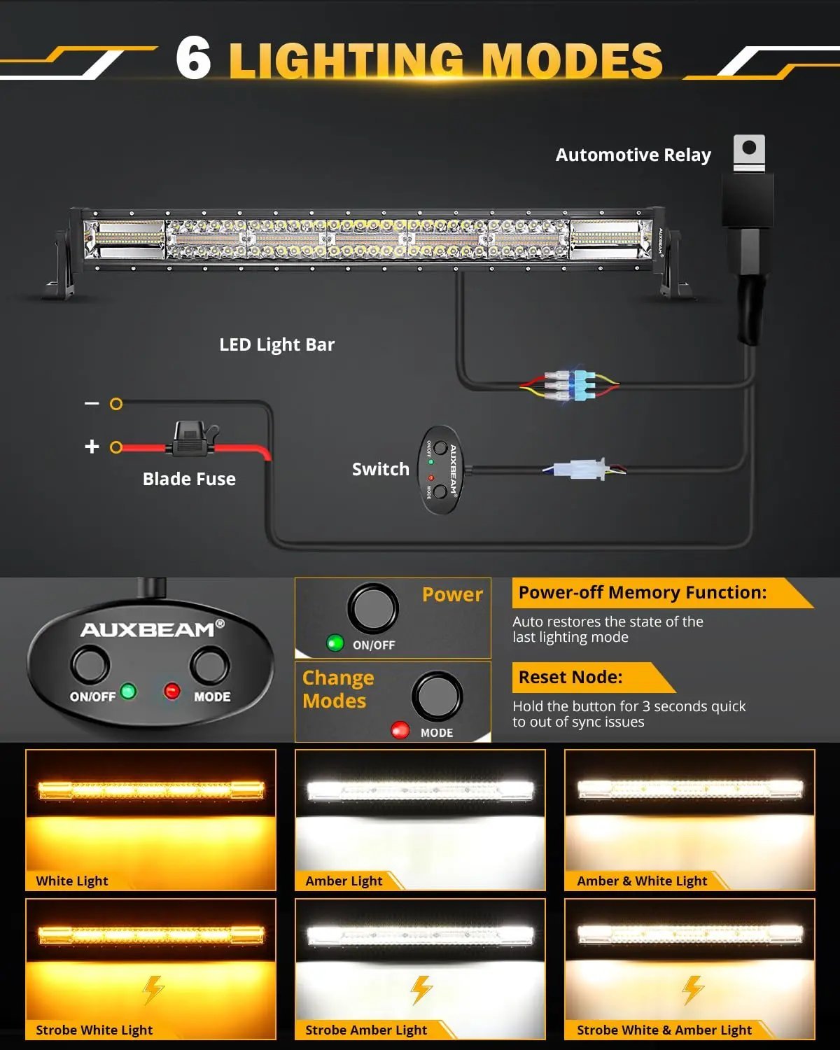 Auxbeam 6 MODES SERIES WHITE&AMBER LED LIGHT BARS 3 INCH/4INCH/7INCH/12INCH/20INCH/22 INCH/30 INCH/42 INCH/50 INCH - SLBSTORE