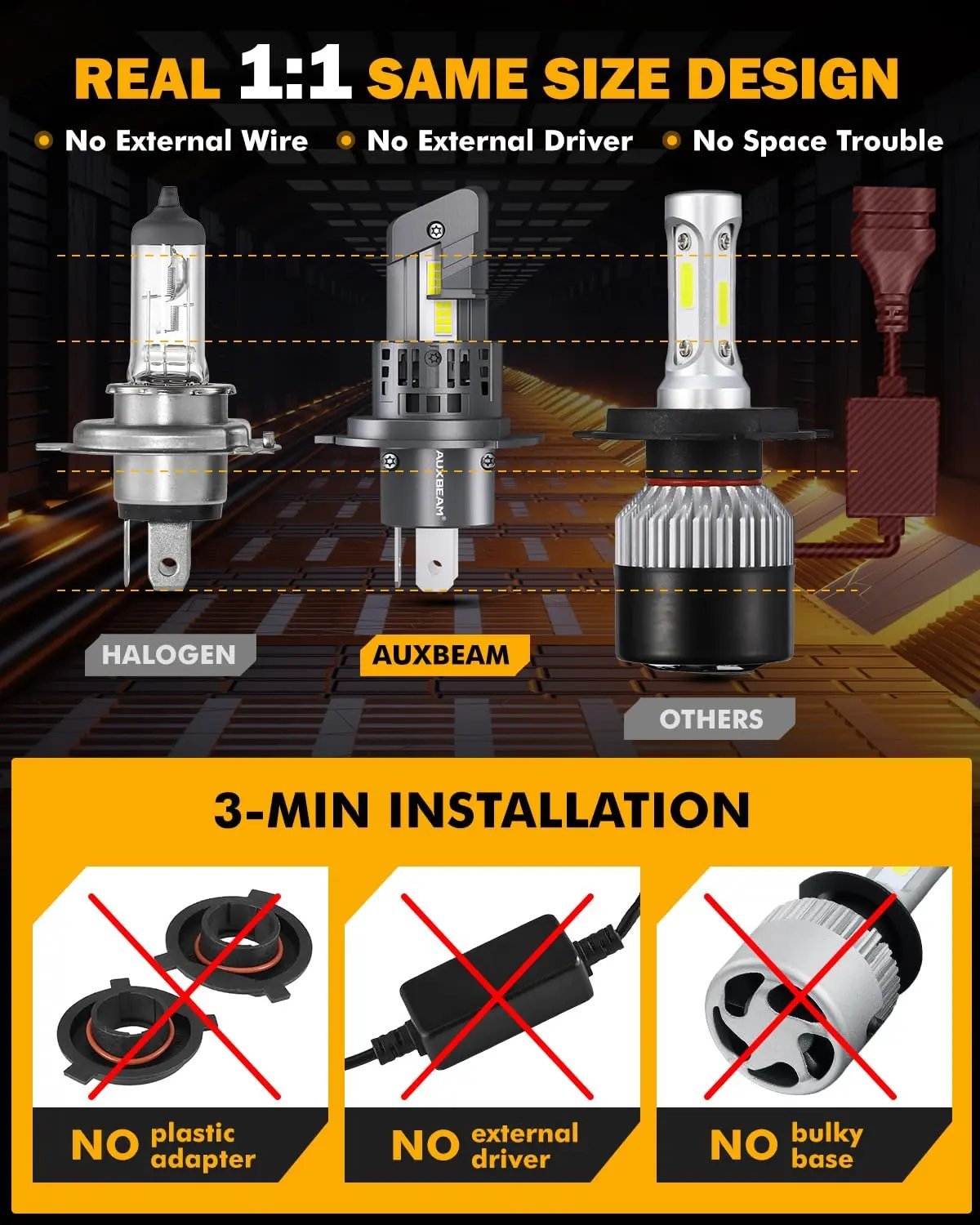 Auxbeam Fog Lights 600% Brighter Wireless Light Off - Road - SLBSTORE