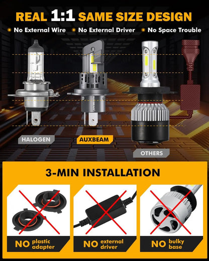 Auxbeam Fog Lights 600% Brighter Wireless Light Off - Road - SLBSTORE