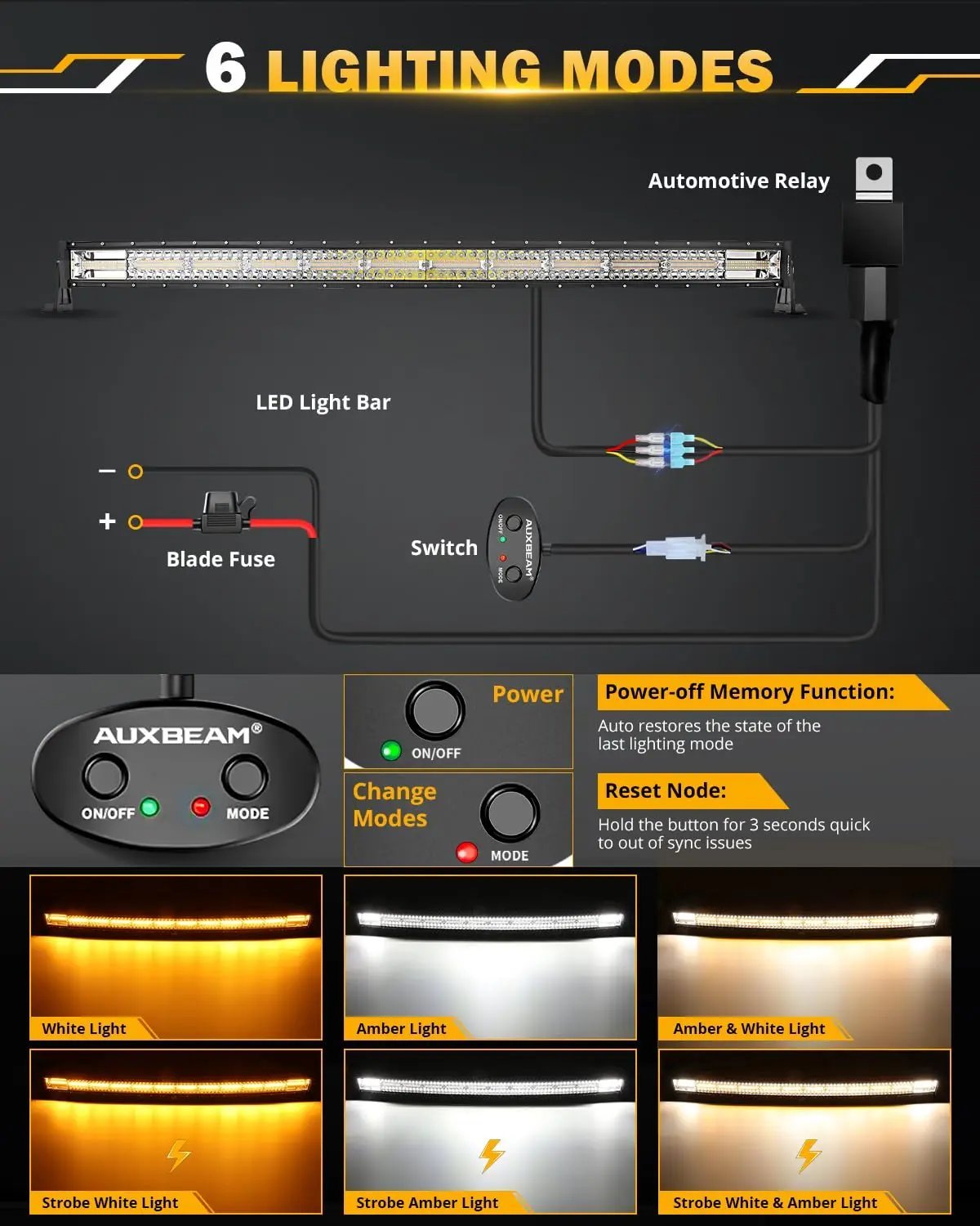 Auxbeam 6 MODES SERIES WHITE&AMBER LED LIGHT BARS 3 INCH/4INCH/7INCH/12INCH/20INCH/22 INCH/30 INCH/42 INCH/50 INCH - SLBSTORE