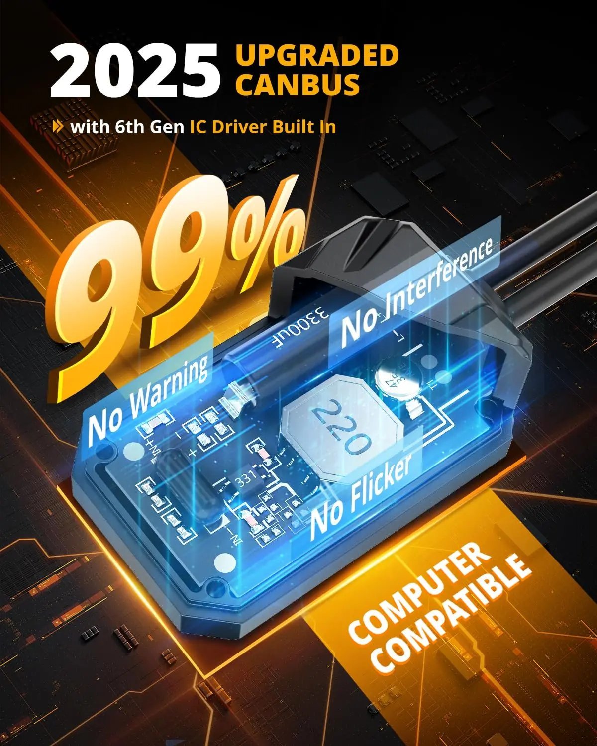 HIGH BRIGHTNESS F22 SERIES 24000LM 110W LED HEADLIGHT BULBS 6500K COOL WHITE - SLBSTORE
