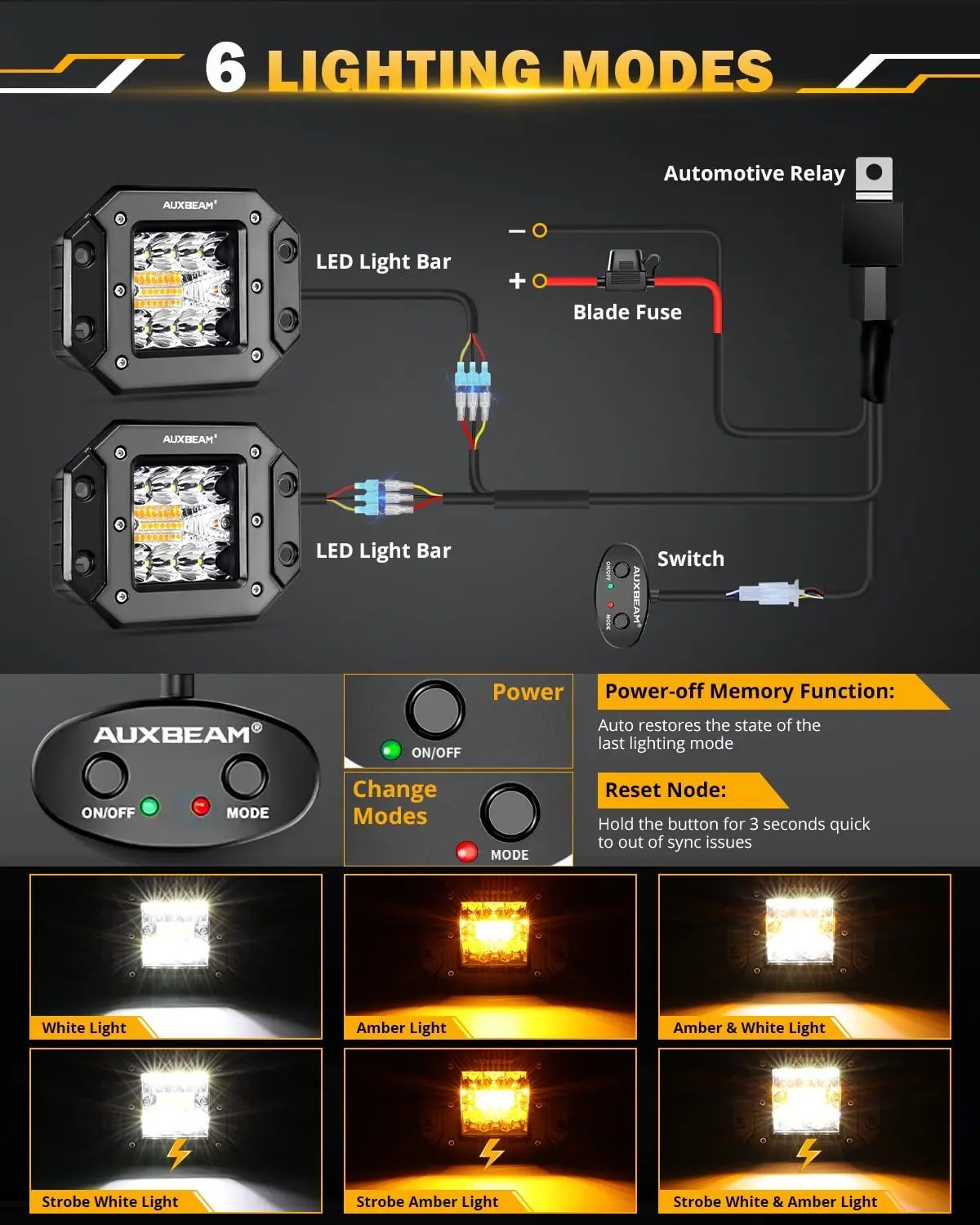 Auxbeam 6 MODES SERIES WHITE&AMBER LED LIGHT BARS 3 INCH/4INCH/7INCH/12INCH/20INCH/22 INCH/30 INCH/42 INCH/50 INCH - SLBSTORE
