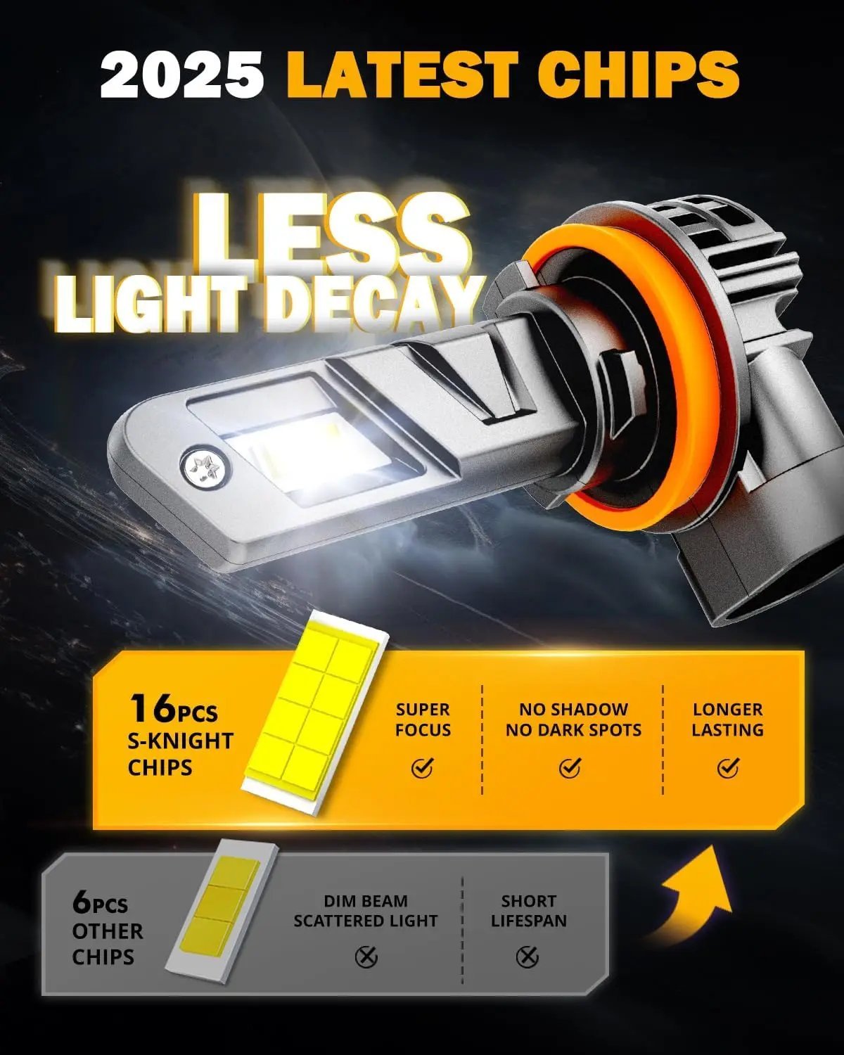 Auxbeam Fog Lights 600% Brighter Wireless Light Off - Road - SLBSTORE