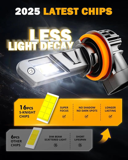 Auxbeam Fog Lights 600% Brighter Wireless Light Off - Road - SLBSTORE