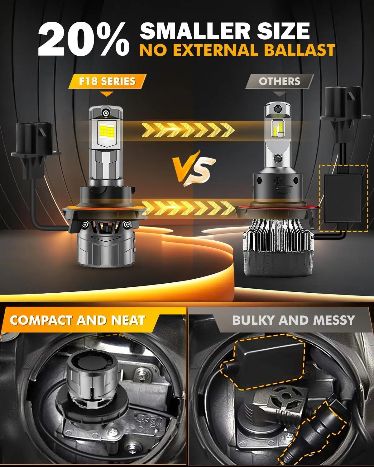 Auxbeam F18 Series Fog Lights Powersport Light for Off - Road Use or Fog Light 2 Pack - SLBSTORE
