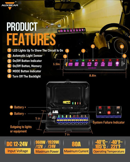 AS - R40/60/80 RGB SLIM SWITCH PANEL TOGGLE/ MOMENTARY/ PULSED MODE SUPPORTED(ONE - SIDED OUTLET) - SLBSTORE
