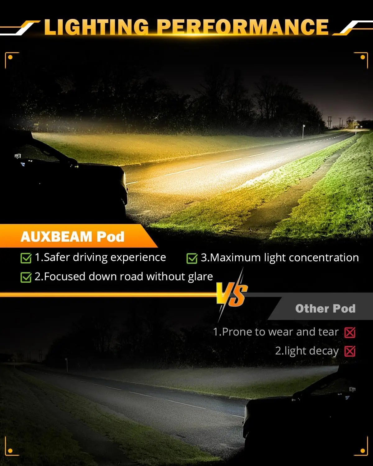 Auxbeam 6 MODES SERIES WHITE&AMBER LED LIGHT BARS 3 INCH/4INCH/7INCH/12INCH/20INCH/22 INCH/30 INCH/42 INCH/50 INCH - SLBSTORE