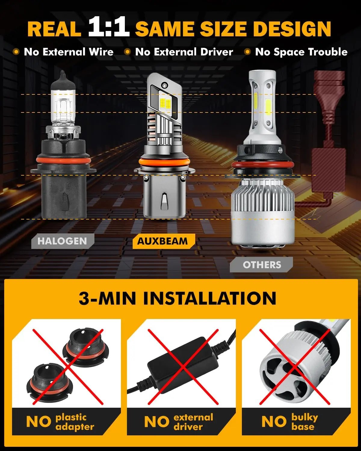 Auxbeam Fog Lights 600% Brighter Wireless Light Off - Road - SLBSTORE