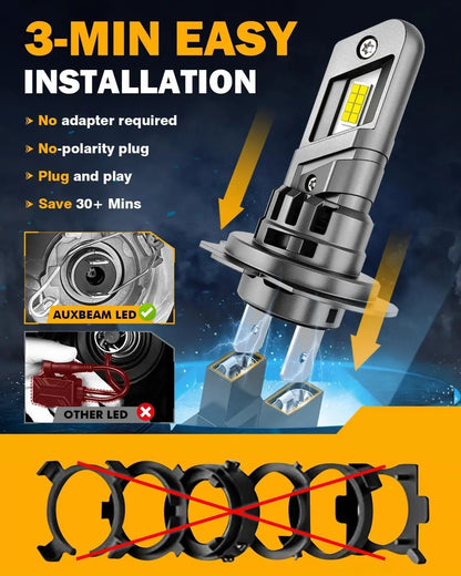 Auxbeam Fog Lights 600% Brighter Wireless Light Off - Road - SLBSTORE