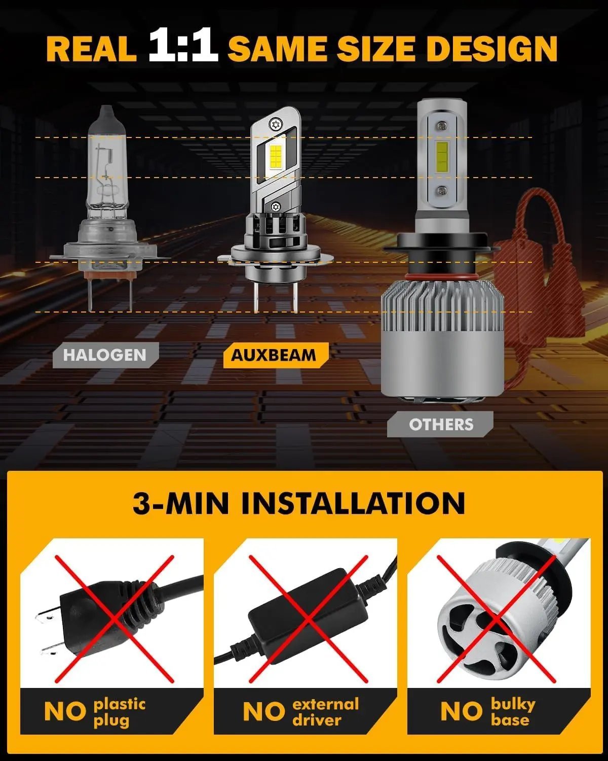 Auxbeam Fog Lights 600% Brighter Wireless Light Off - Road - SLBSTORE