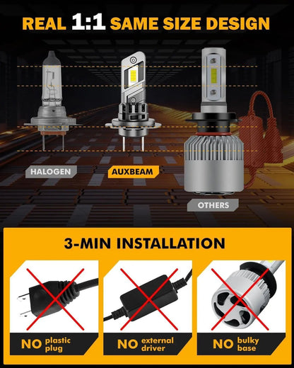 Auxbeam Fog Lights 600% Brighter Wireless Light Off - Road - SLBSTORE