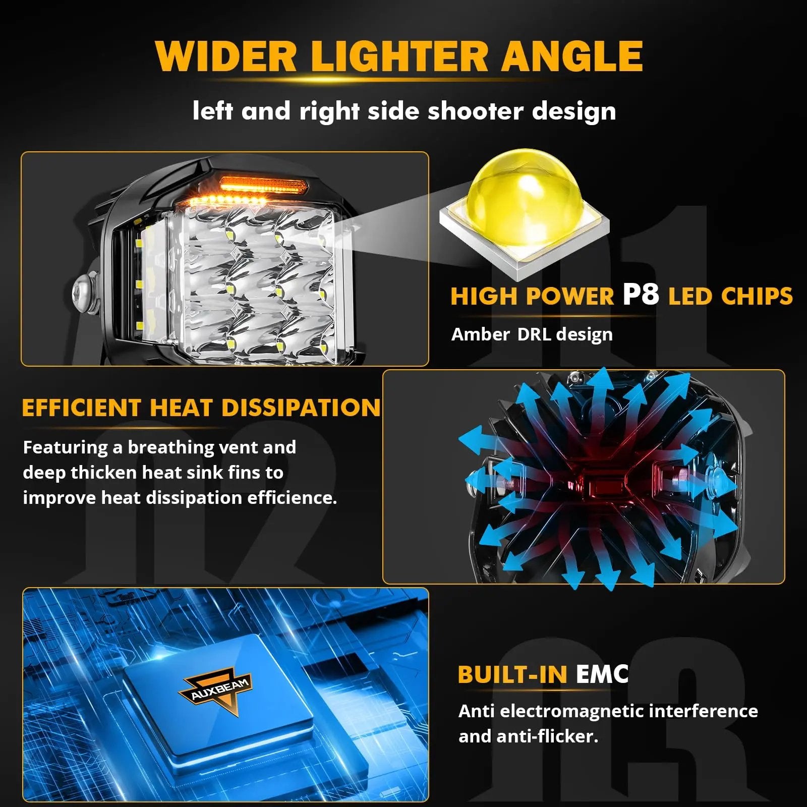 Auxbeam V - MAX Series Led Pods Lights with Amber Covers - SLBSTORE
