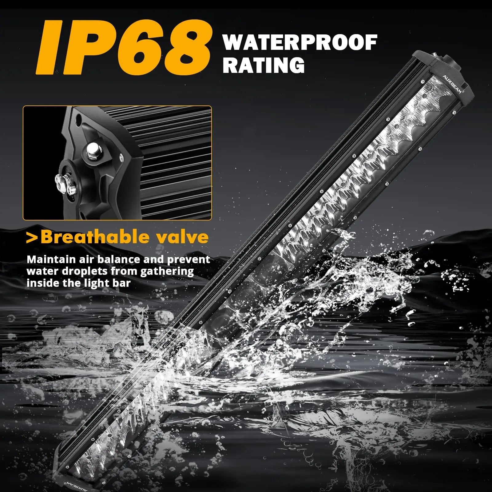 New 5D - PRO Series Super Bright LED Light Bars - SLBSTORE