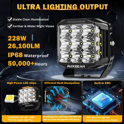 Auxbeam V - MAX Series Led Pods Lights with Amber Covers - SLBSTORE