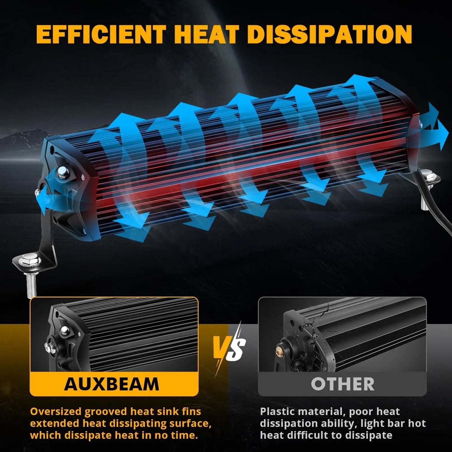 New 5D - PRO Series Super Bright LED Light Bars - SLBSTORE
