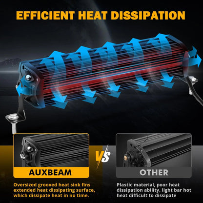 New 5D - PRO Series Super Bright LED Light Bars - SLBSTORE