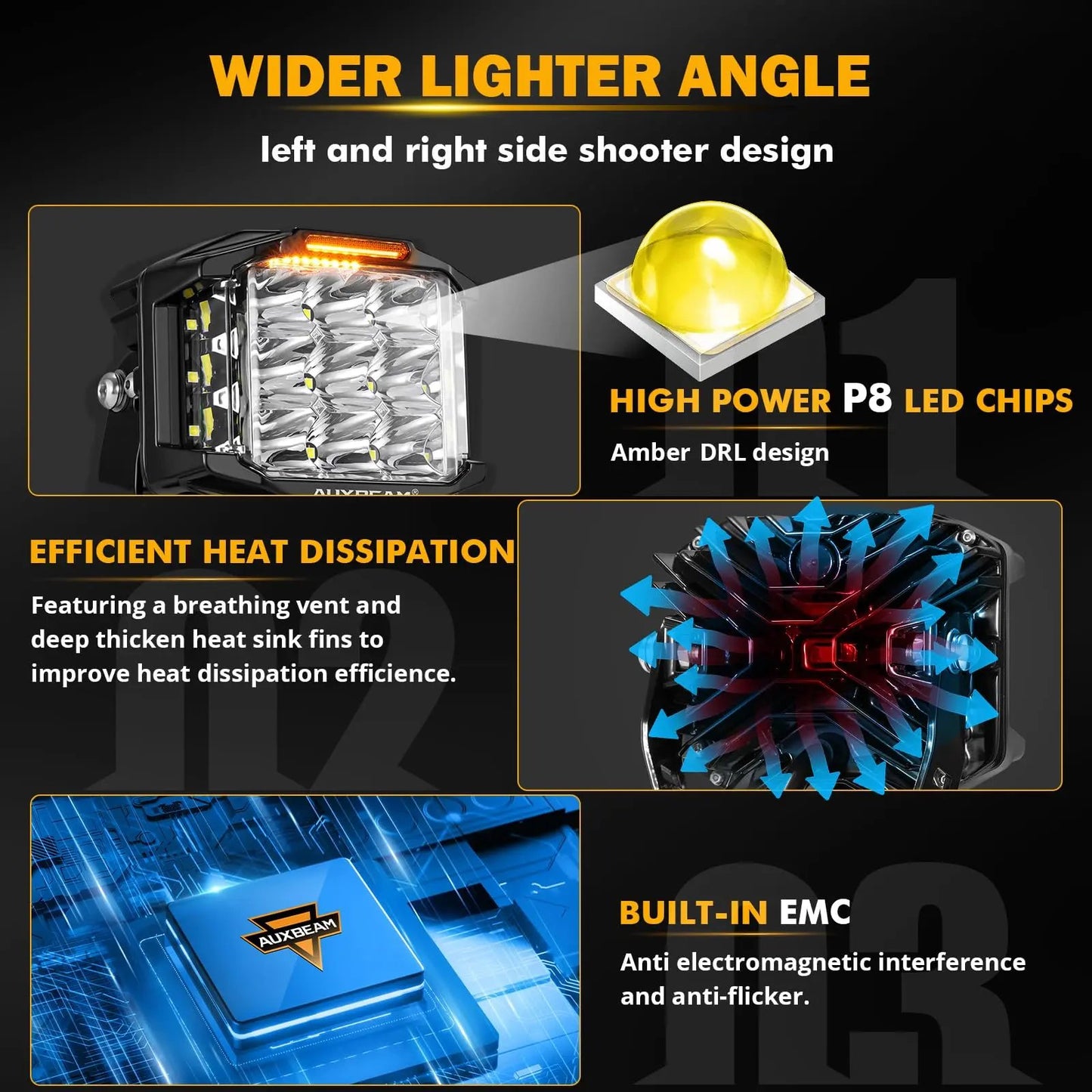 Auxbeam V - MAX Series Led Pods Lights with Amber Covers - SLBSTORE