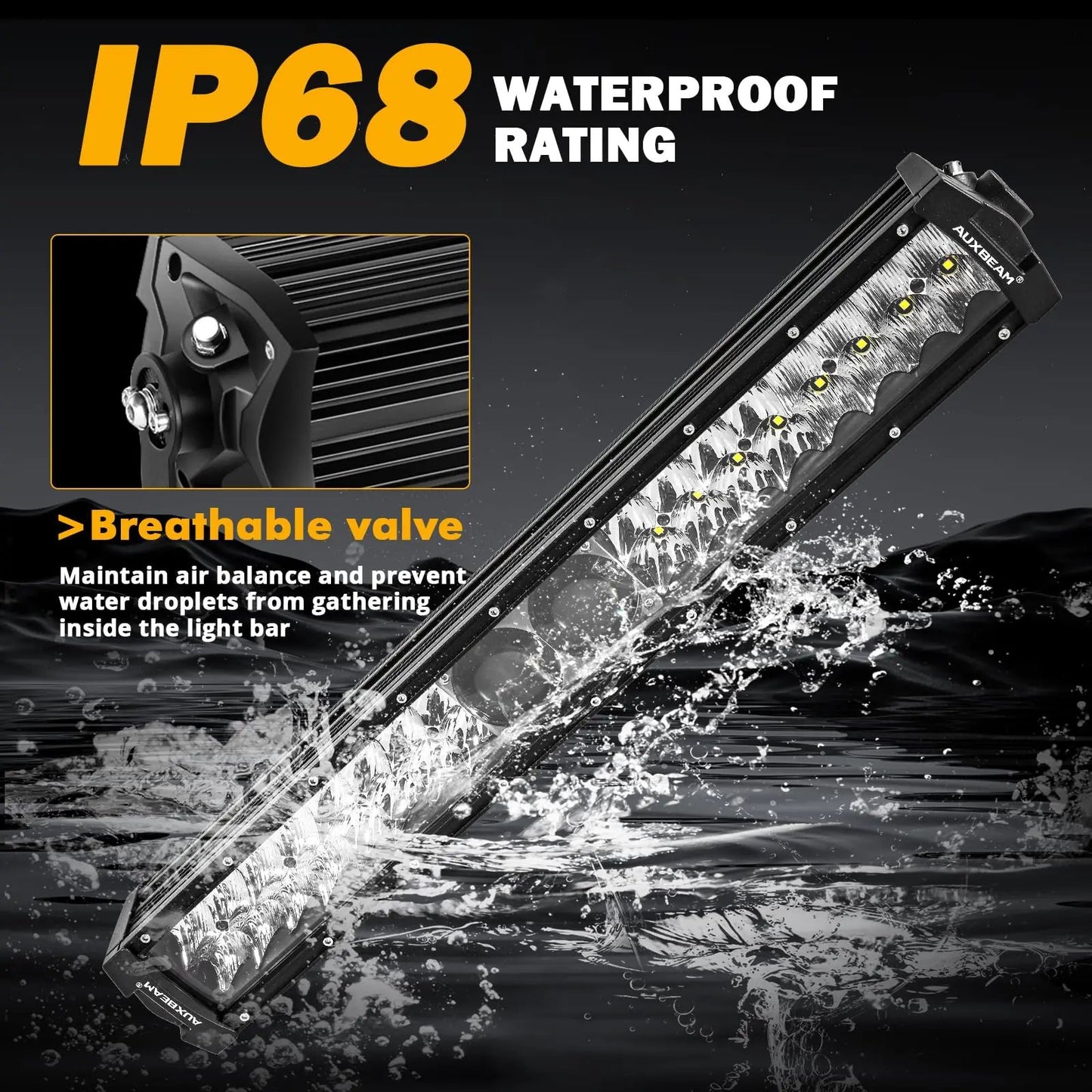 New 5D - PRO Series Super Bright LED Light Bars - SLBSTORE