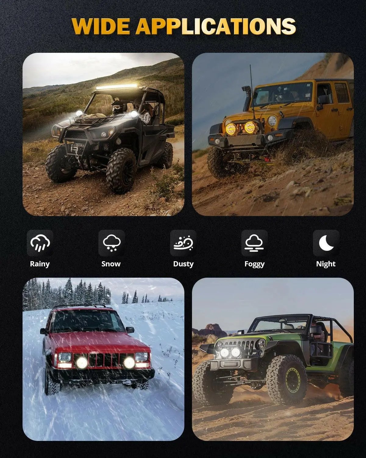 AUXBEAM RAY - L SERIES | 7 INCH 240W 25800LM DUAL DRL OFFROAD LED DRIVING LIGHTS - SLBSTORE