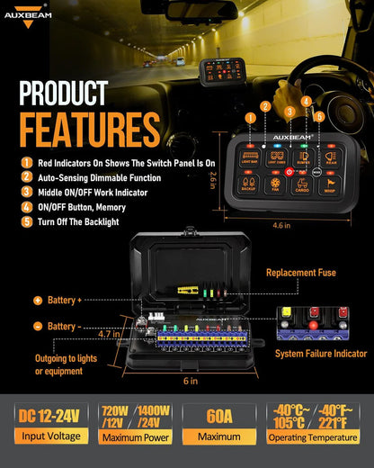RGB SERIES 8 GANG (RA80) SWITCH PANEL, TOGGLE/ MOMENTARY/ PULSED MODE SUPPORTED (ONE - SIDED OUTLET) - SLBSTORE