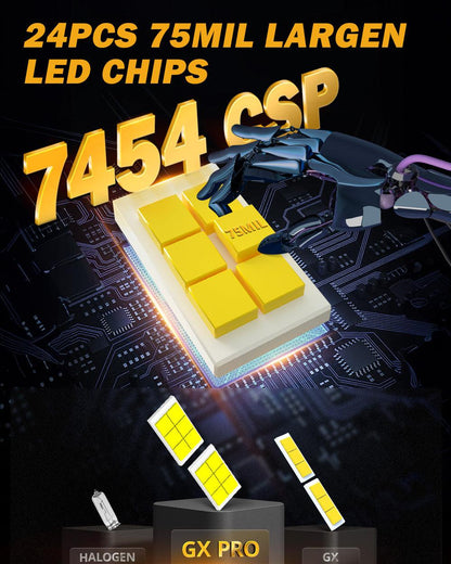 H4 LED HEADLIGHT BULBS 190W 35000LM GX - PRO SERIES 6500K COOL WHITE - SLBSTORE
