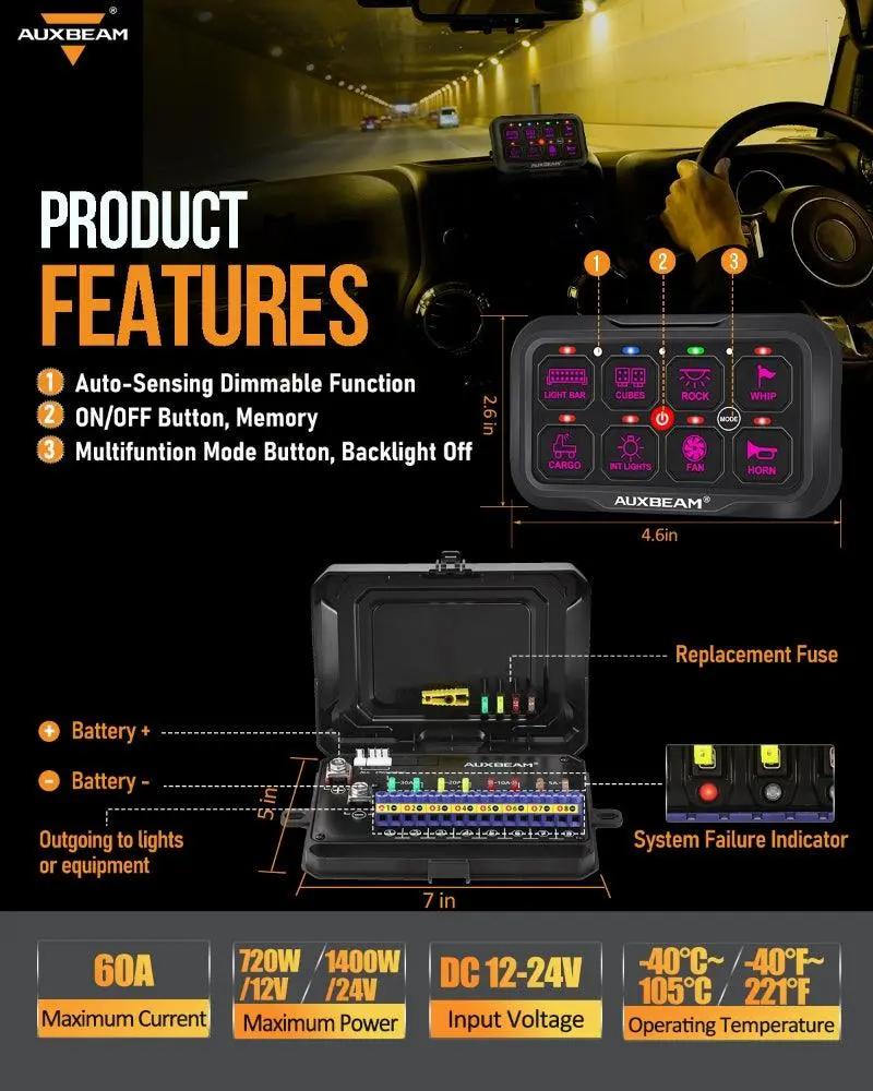 AR - 800 RGB Switch Panel with APP, Toggle/ Momentary/ Pulsed Mode Supported(One - Sided Outlet) - SLBSTORE