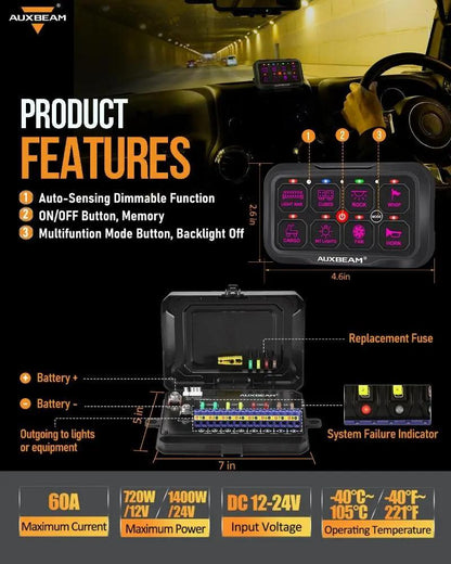 AR - 800 RGB Switch Panel with APP, Toggle/ Momentary/ Pulsed Mode Supported(One - Sided Outlet) - SLBSTORE