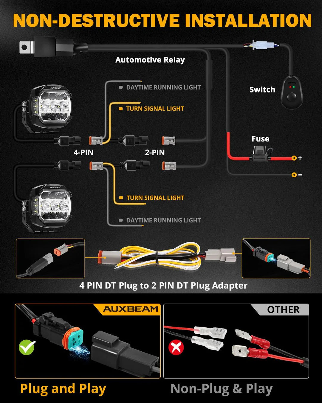 XP - ULTRA SERIES 5 INCH 174W LED SIDE SHOOTER POD LIGHTS WITH WHITE DRL&AMBER TURN SIGNAL LIGHT - SLBSTORE