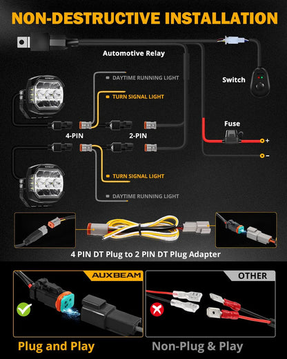 XP - ULTRA SERIES 5 INCH 174W LED SIDE SHOOTER POD LIGHTS WITH WHITE DRL&AMBER TURN SIGNAL LIGHT - SLBSTORE