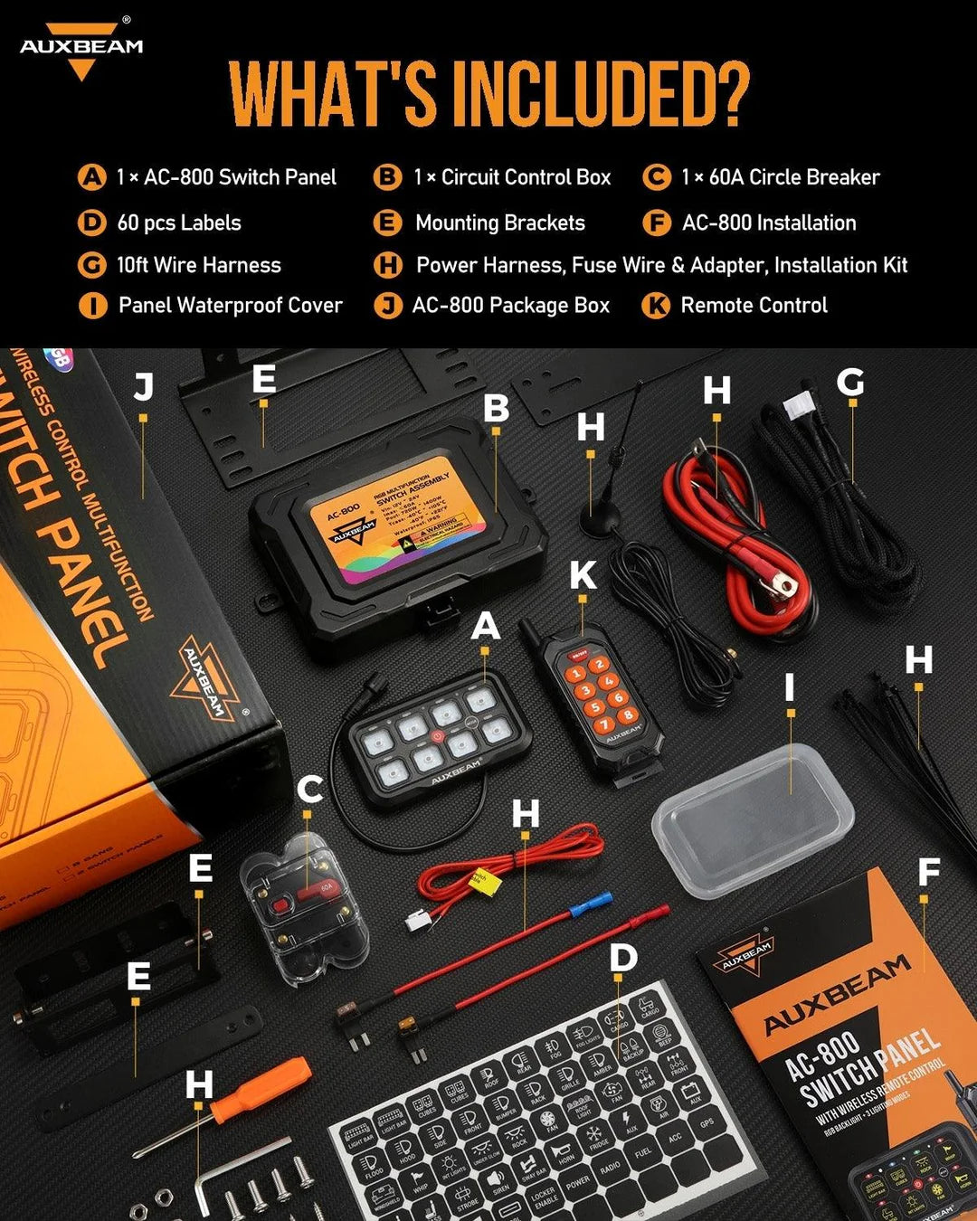 AC SERIES 8 GANG (AC - 800) RGB SWITCH PANEL WITH APP&REMOTE CONTROL (ONE - SIDE OUTPUT) - SLBSTORE