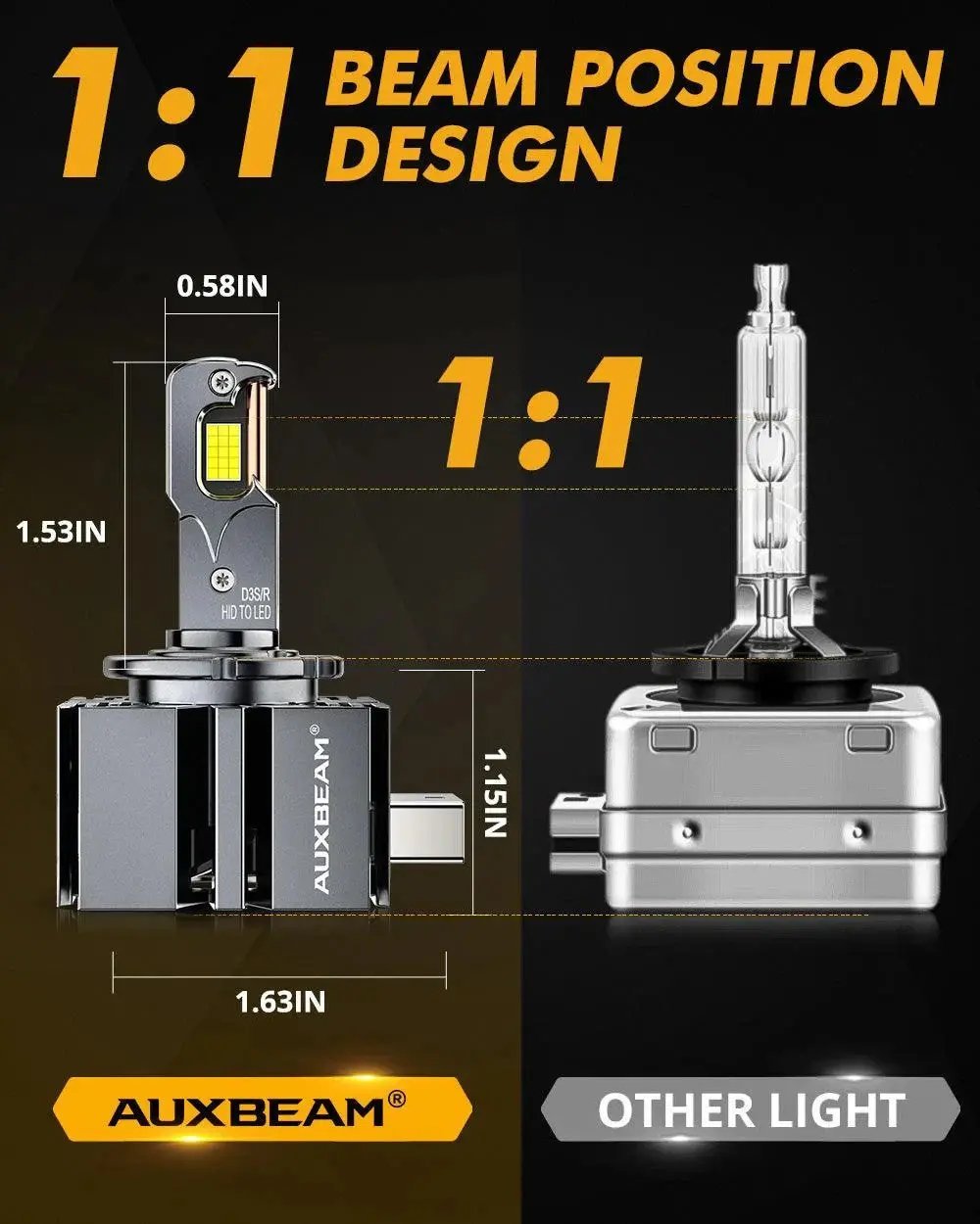 Auxbeam D3 D3S D3R LED Headlight Bulbs 70W 22000LM D - PRO Series HID Replacement - SLBSTORE