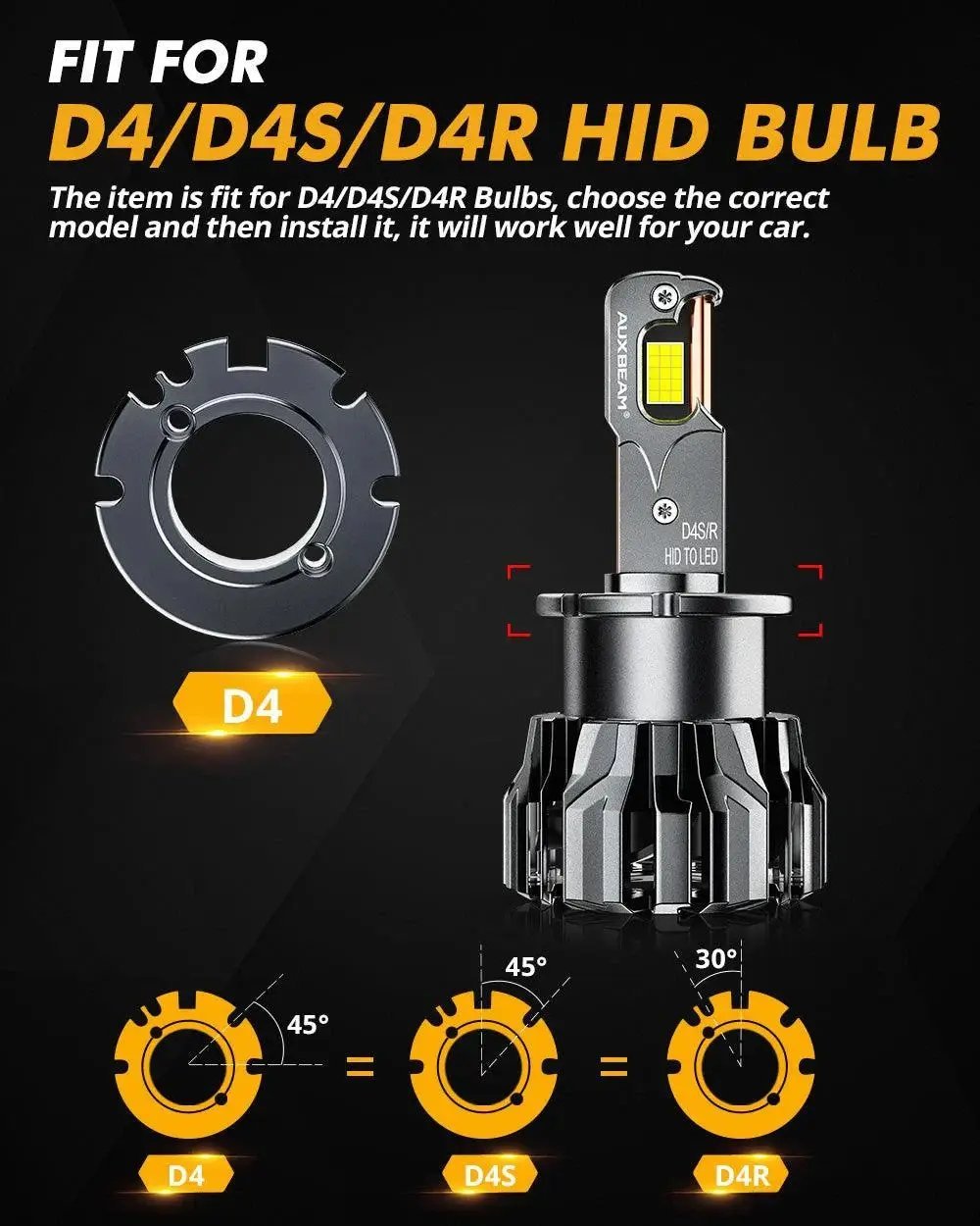 Auxbeam D4 D4S D4R LED Headlight Bulbs 70W 22000LM D - PRO Series HID Replacement - SLBSTORE