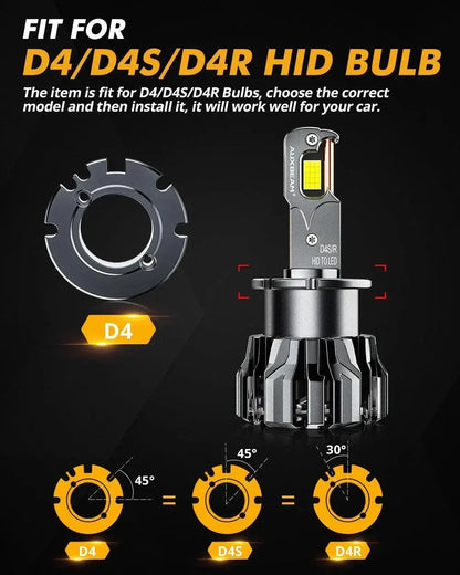Auxbeam D4 D4S D4R LED Headlight Bulbs 70W 22000LM D - PRO Series HID Replacement - SLBSTORE